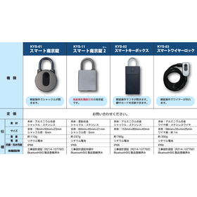 ニュース記事の写真