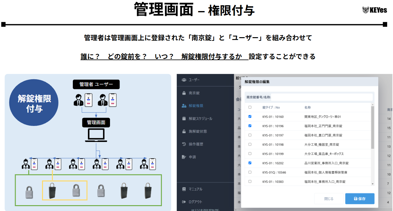 製品1のサムネイル2